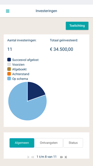 Knab Crowdfunding(圖4)-速報App