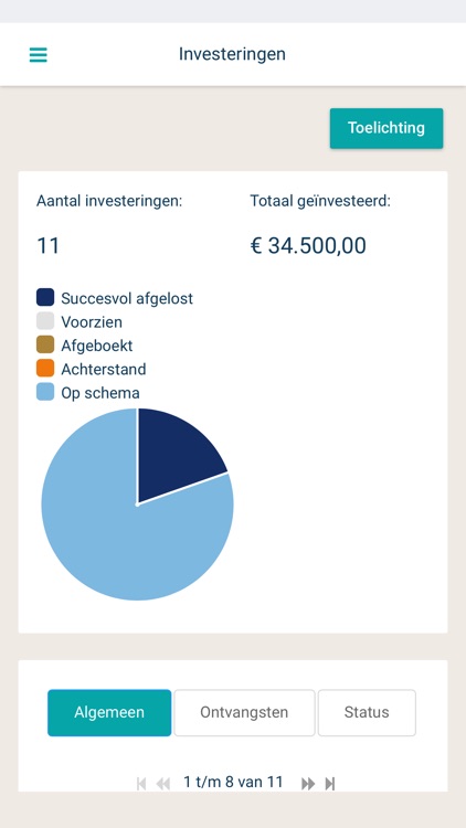 Knab Crowdfunding screenshot-3