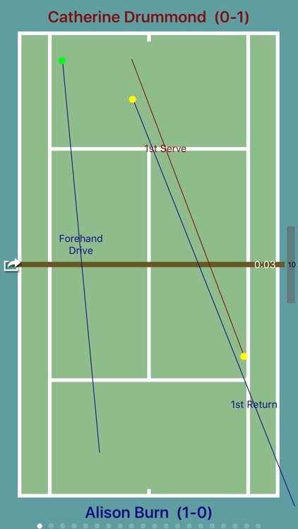 ProTracker Tennis screenshot-8