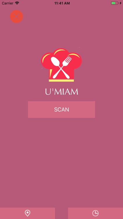 Umiam