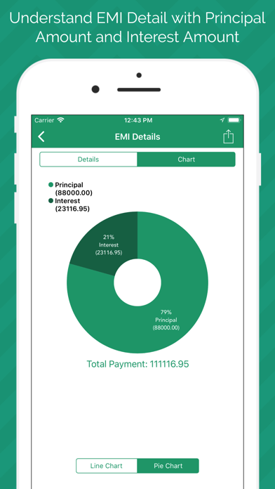 How to cancel & delete EMI Calculator - Loan Manager from iphone & ipad 4