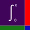 The Exponential Distribution is a continuous single-parameter distribution  which describes the time between events in a Poisson process