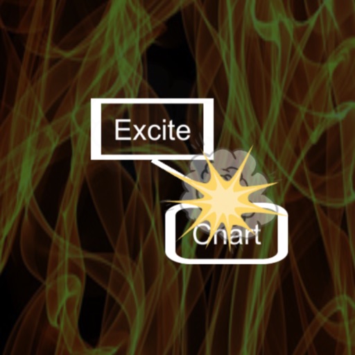 ExciteChart by Ryo Kataoka