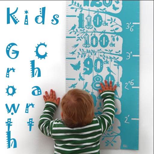 Kids Growth by Quadant Inc