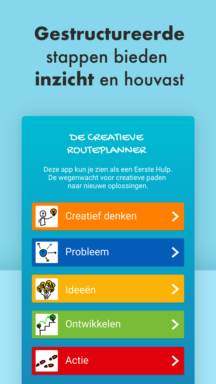 De Creatieve Routeplanner