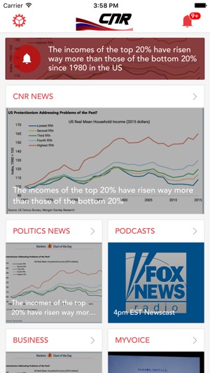 CNR: Conservative News Reader(圖1)-速報App