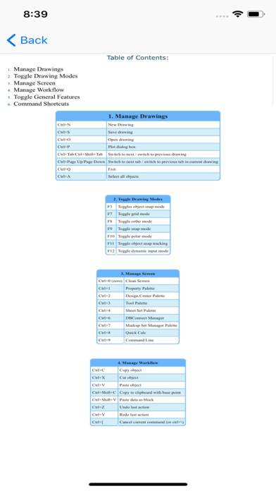 COMPUTER - ALL SHORTCUT KEYS 4.0 IOS