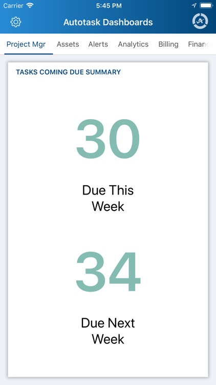 Autotask Dashboards