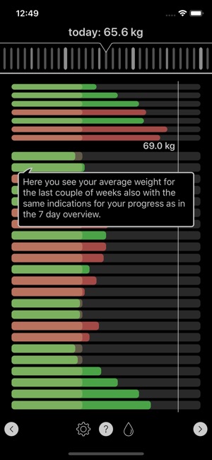 WeightGlance(圖7)-速報App