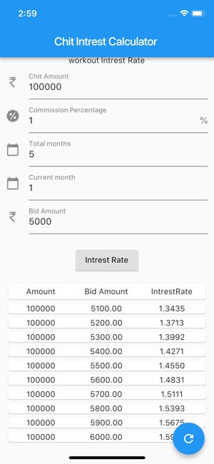 Chit Intrest Calc(圖3)-速報App