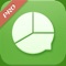 Chip In by Moneywise: a must-have App to make it easy to share expenses with friends, with roommates, and with anyone