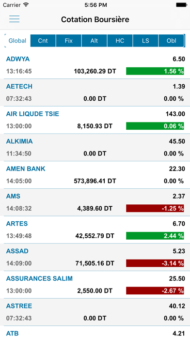 How to cancel & delete BH INVEST from iphone & ipad 2