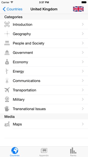 World Factbook Info Pro(圖2)-速報App