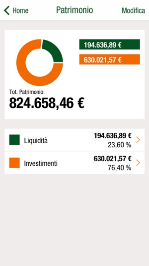 SCARICARE APP FIDEURAM