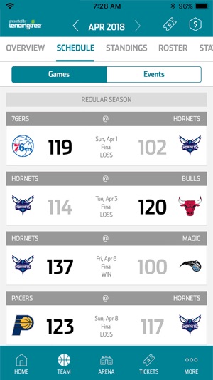 Charlotte Hornets(圖4)-速報App