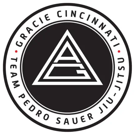 Gracie Jiujitsu Cincinnati Читы