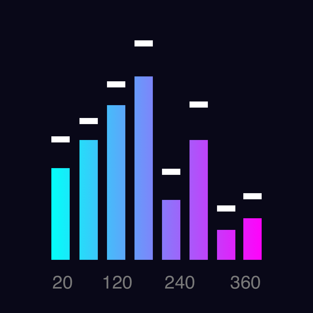 Sound Spectrum Analyzer Free のおすすめアプリ Iphone Applion