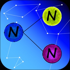 Activities of Neural Network Number