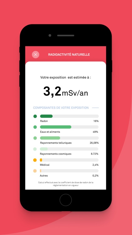 Radon & Radioactivité