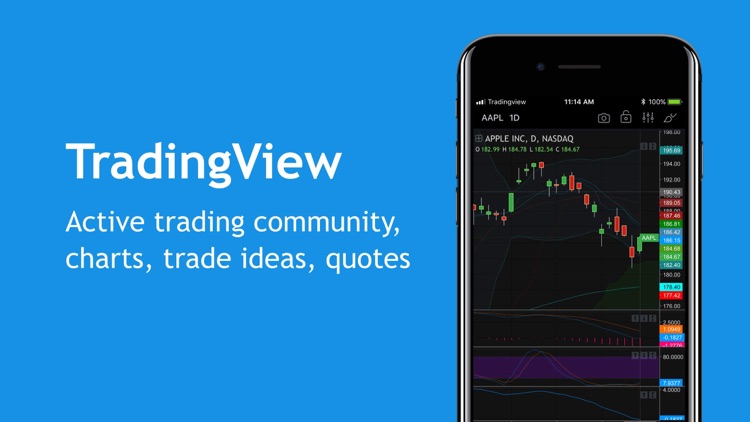 TradingView
