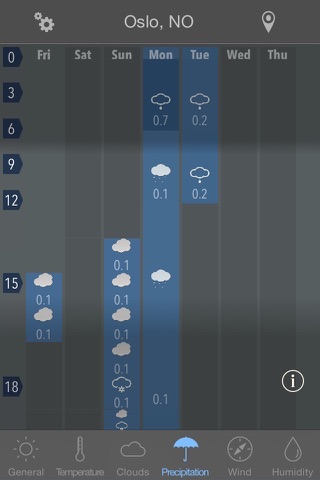 Week Weather screenshot 3
