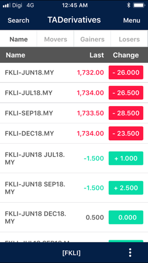 TAOnline Derivatives(圖2)-速報App