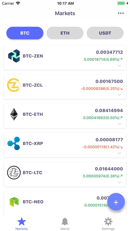 Bittrify Crypto Trader Tool