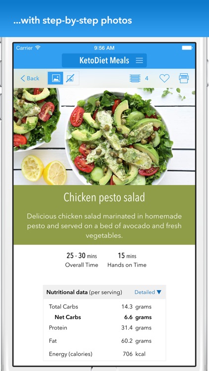 KetoDiet Basic