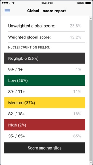 Ki67 scoring app(圖4)-速報App