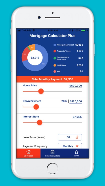 Mortgage Calculator Plus