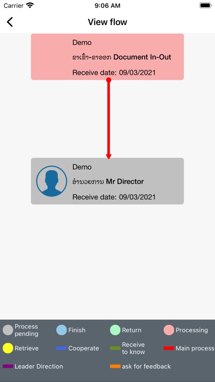 UOffice for iPhone screenshot-3