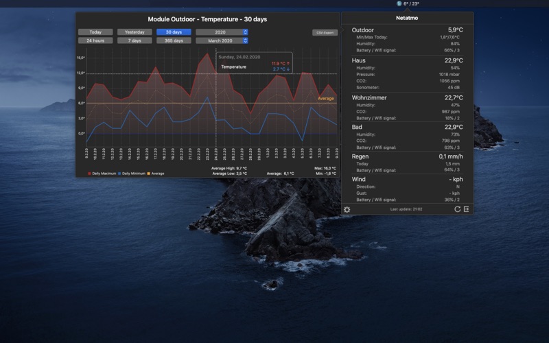 Price Drop: Netmo - The Netatmo Client (Weather)