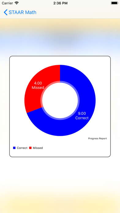 How to cancel & delete STAAR Math for Grade School from iphone & ipad 2