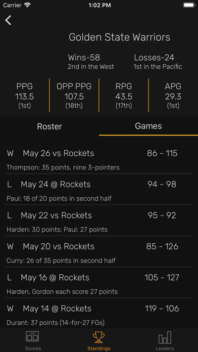 Swish - Basketball Stats screenshot 4