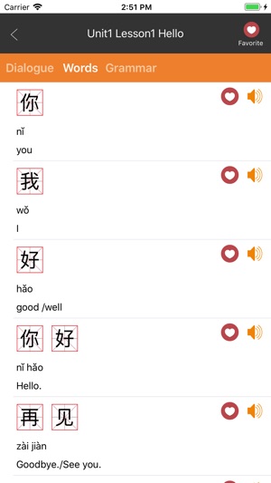 SpeakMandarin(圖4)-速報App