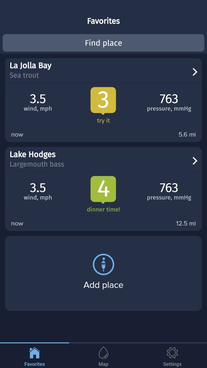 TipTop Fishing Forecast