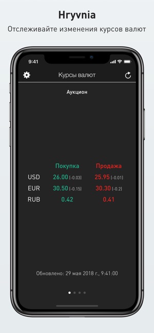 Hryvnia