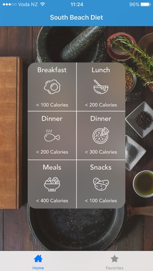 South Beach Diet Recipes(圖1)-速報App