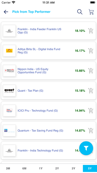 How to cancel & delete Indian Fund Bazaar from iphone & ipad 3