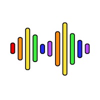  Soundbox - Custom Soundboard Application Similaire