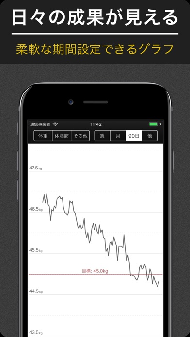 ダイエットに 無料の体重をグラフ表示できるアプリ8選 アプリ場