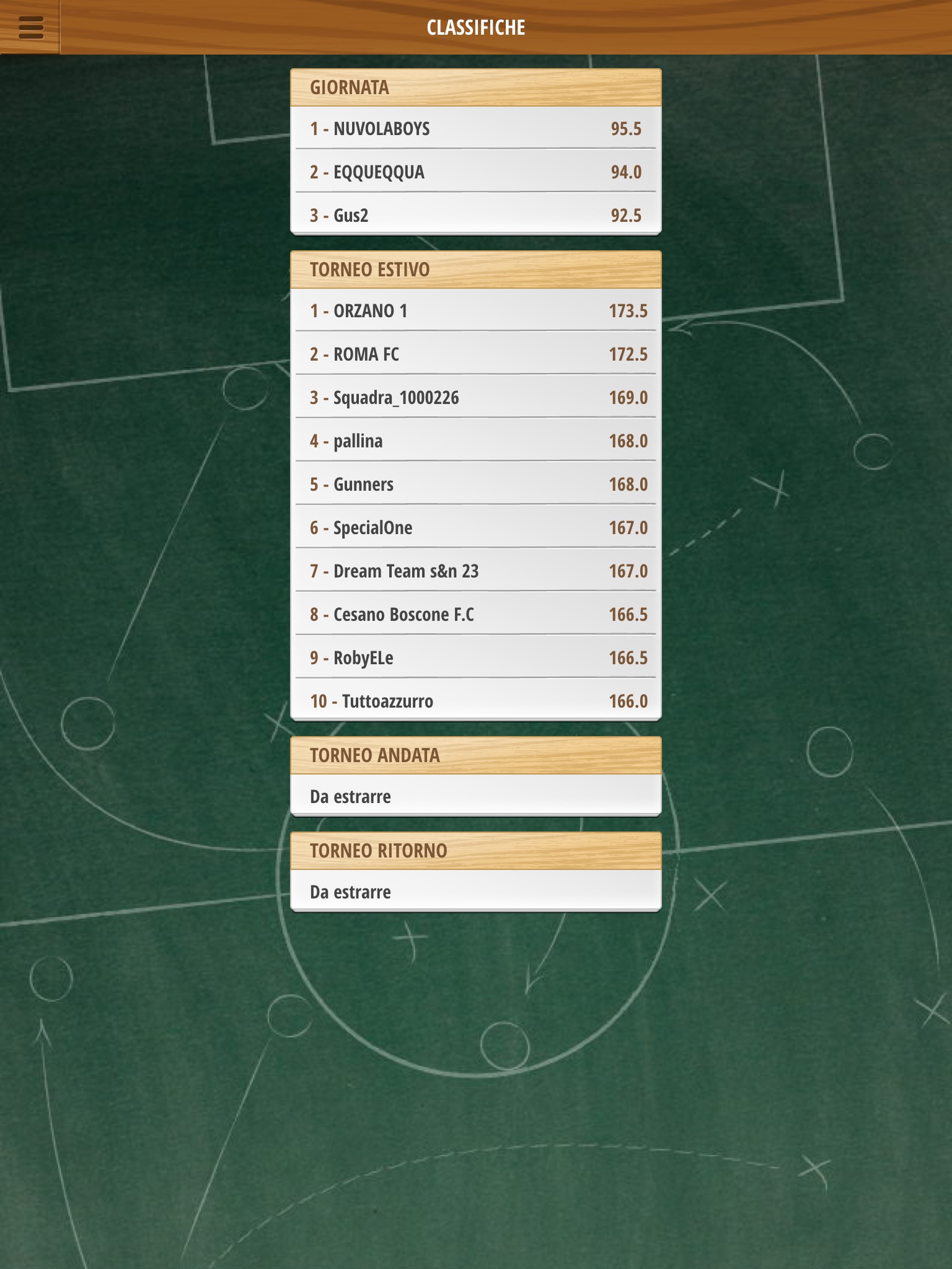 Tuttosport League screenshot 2