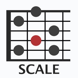 Learn Guitar Scale