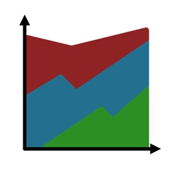 Portfolio Tracker Apple Watch App