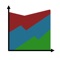 More than 200 000 stocks and mutual funds available all around the world