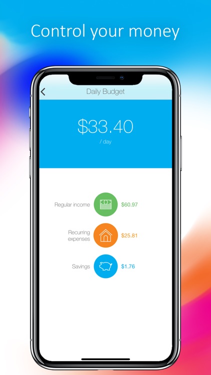 Daily Budget Original