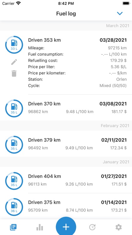 ReFuel - Mileage and fuel log