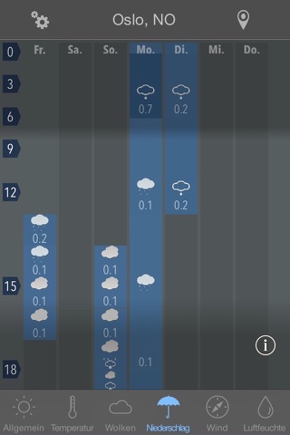 Week Weather screenshot 3