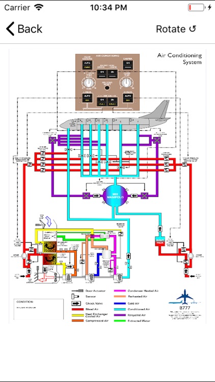 ANZ 777 screenshot-4