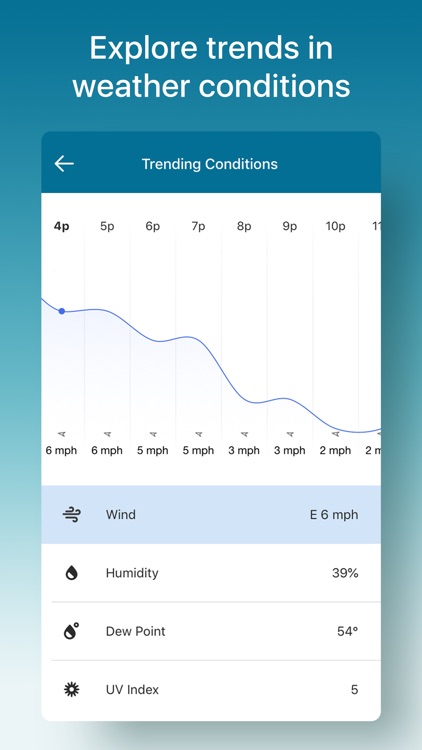 Weather - The Weather Channel screenshot-7